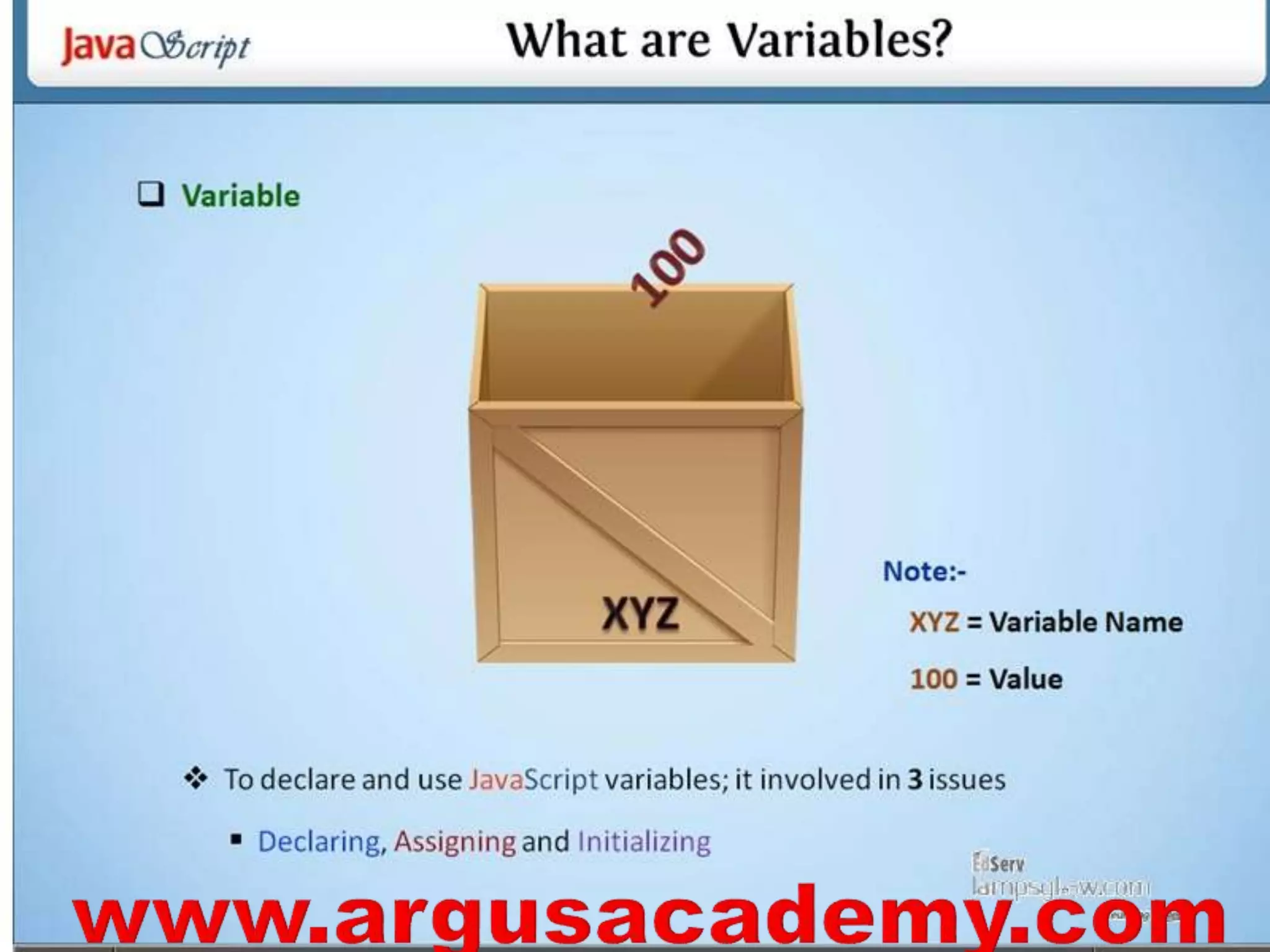 Java script