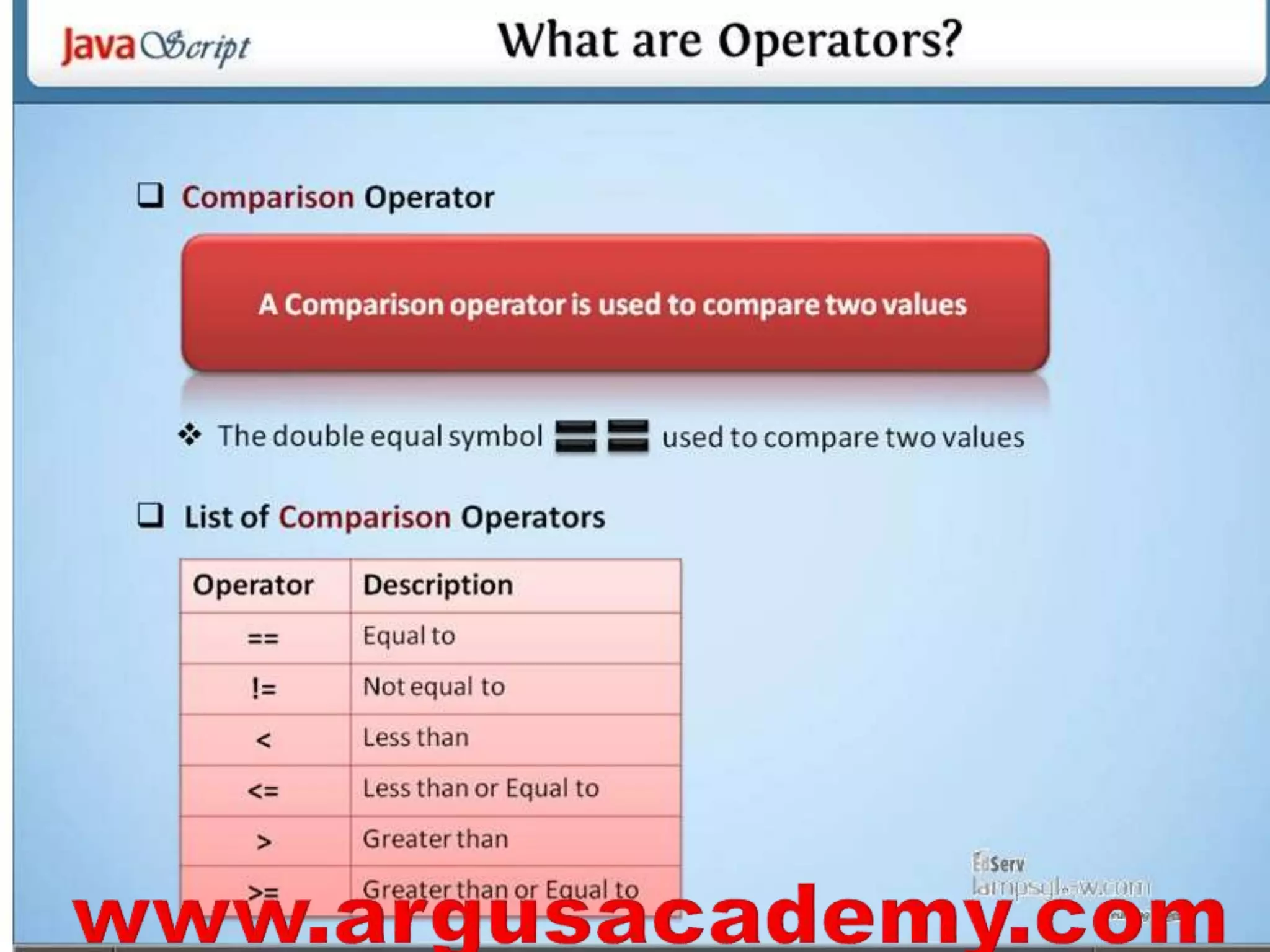 Java script