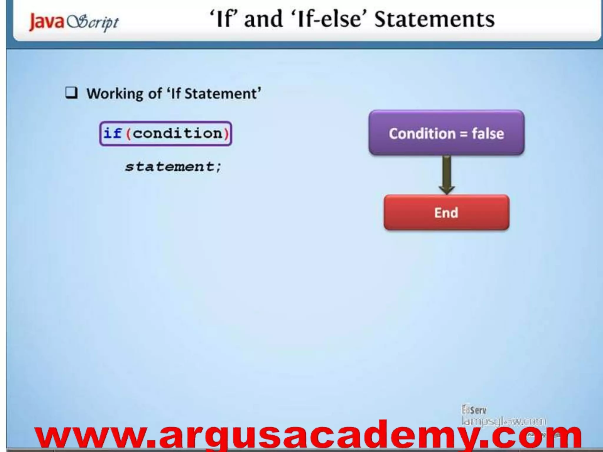 Java script