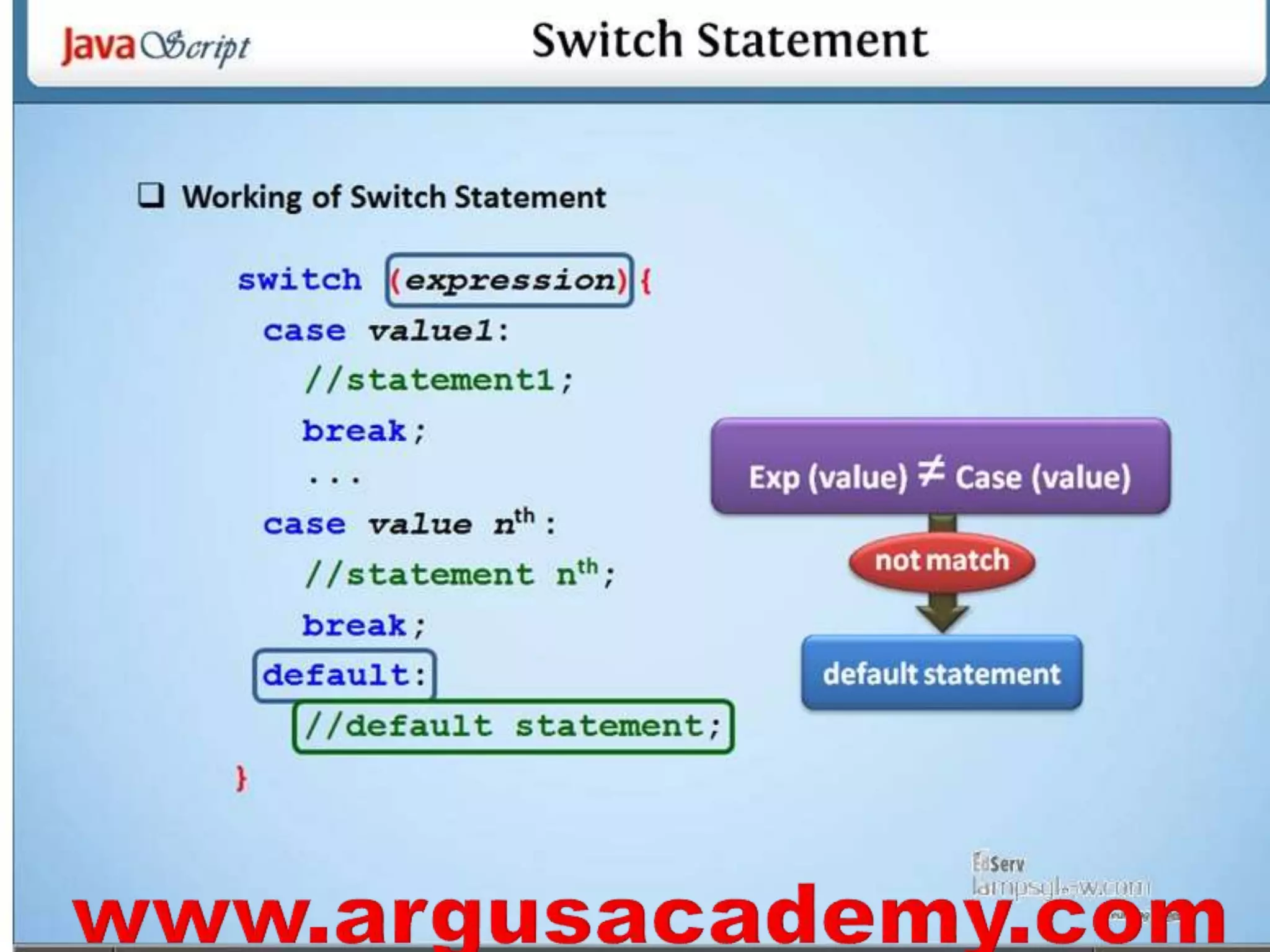 Java script
