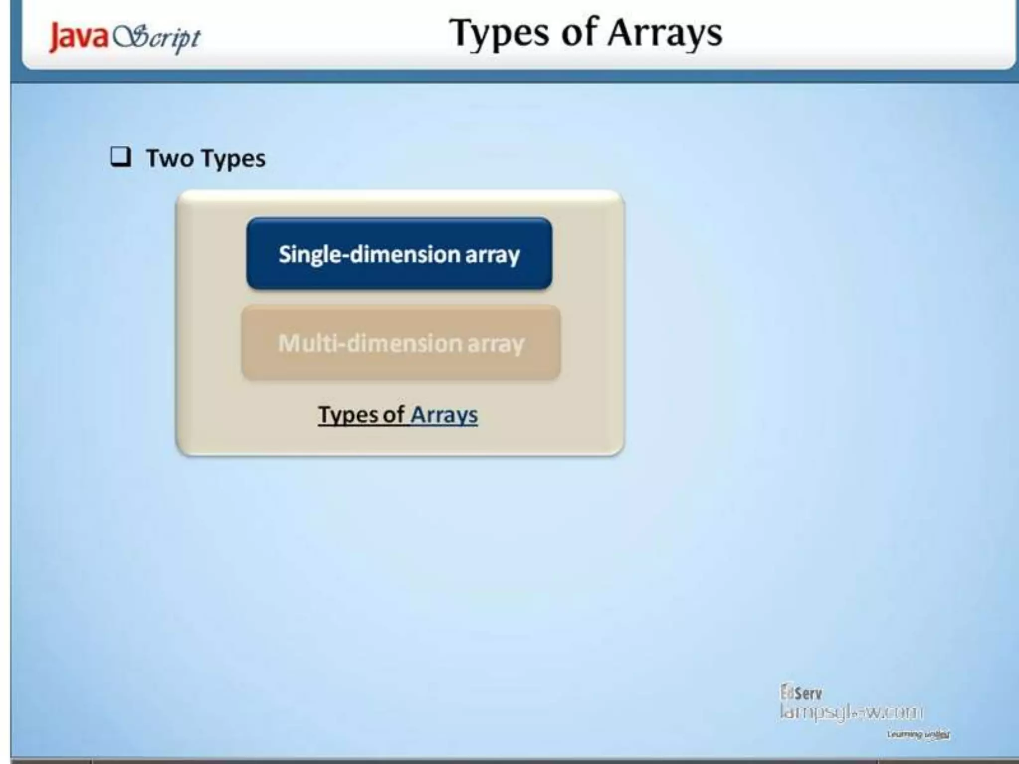Java script