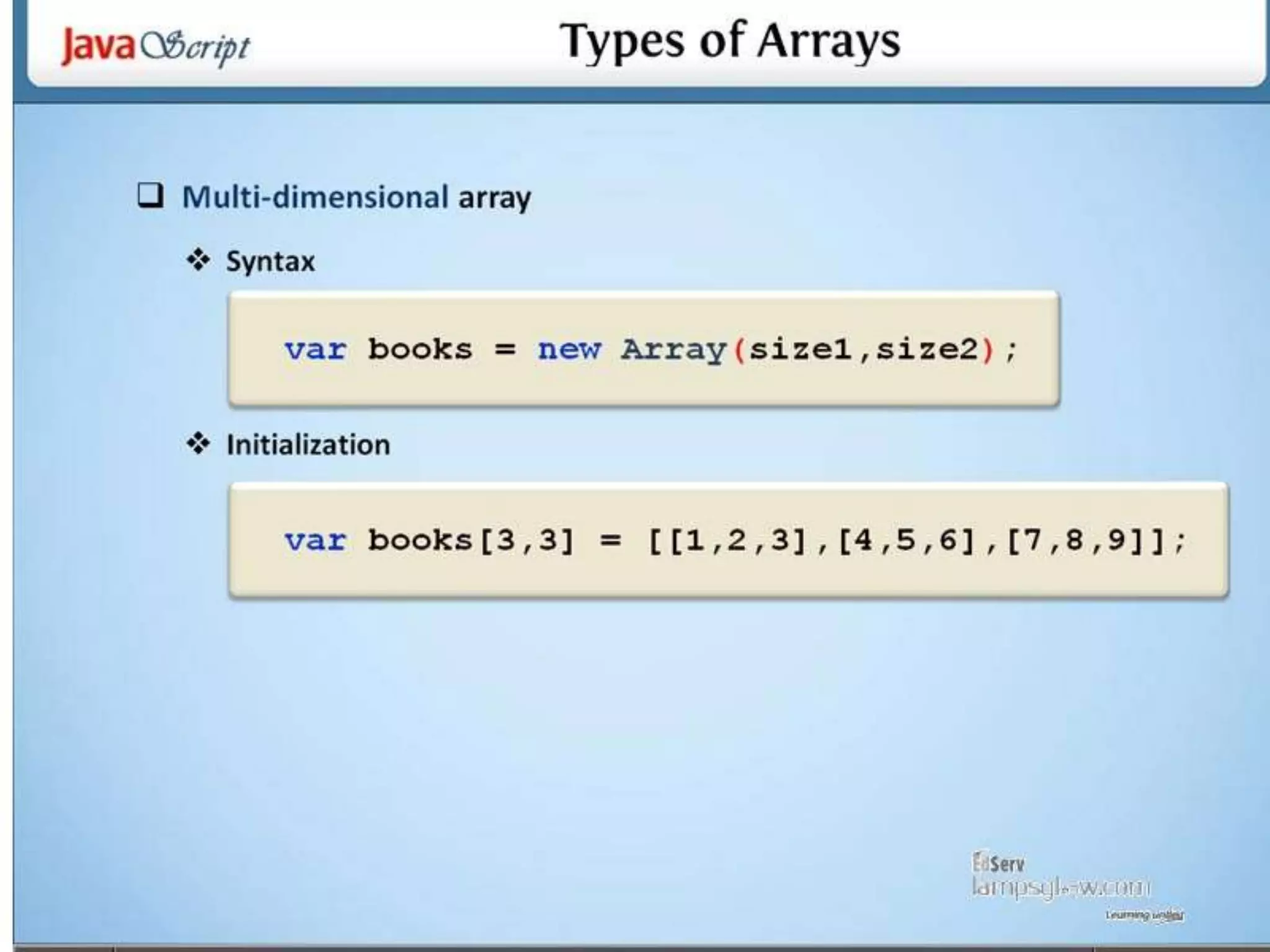 Java script