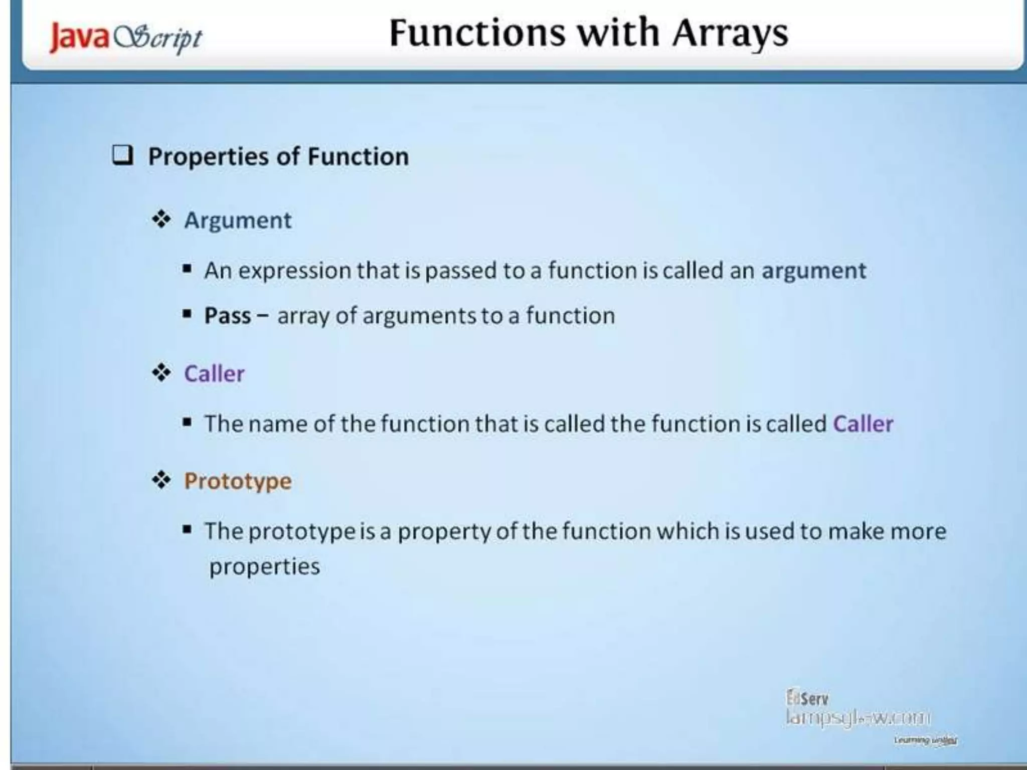 Java script