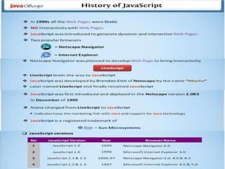 Java script