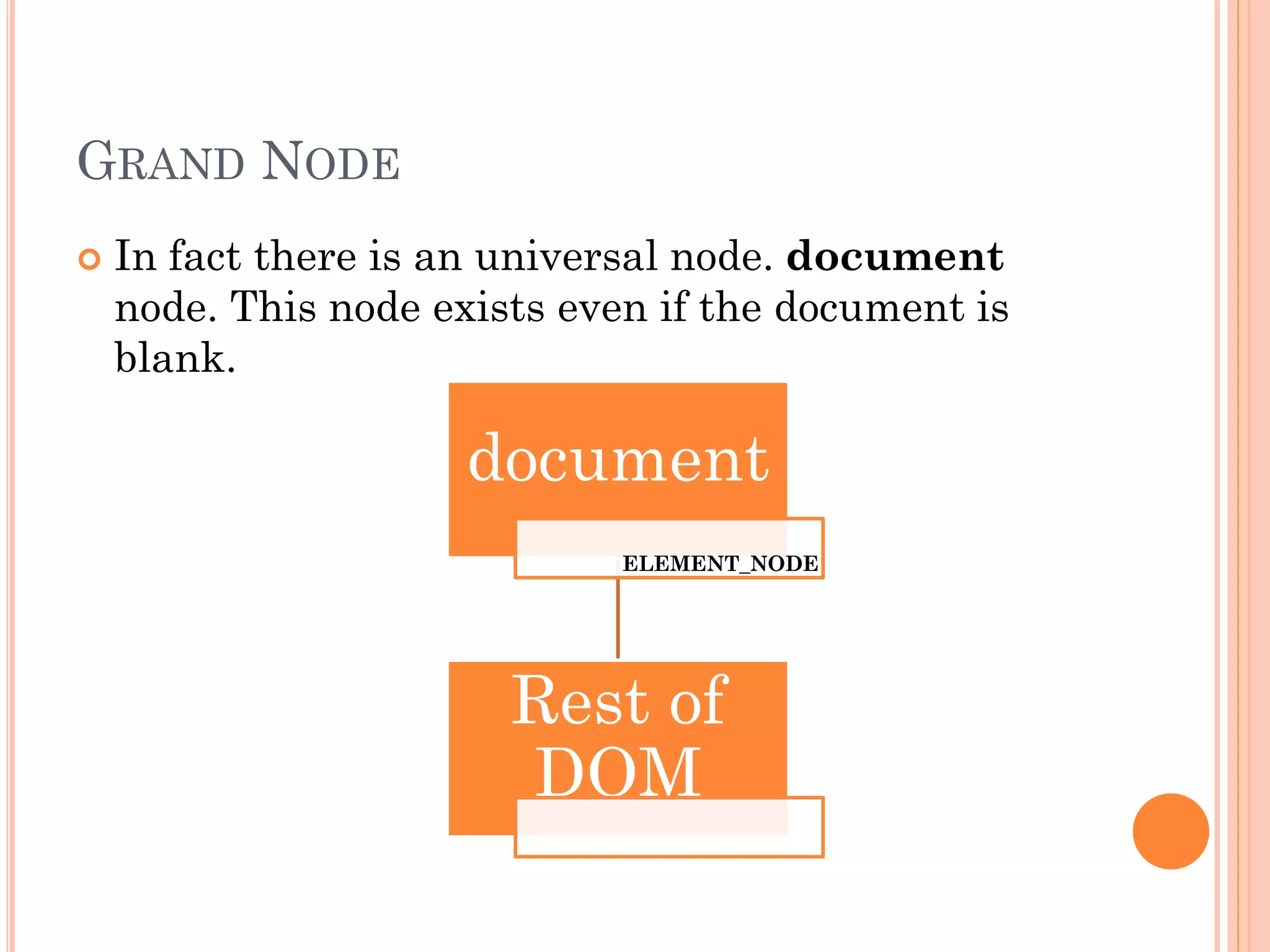 GRAND NODE 
 In fact there is an universal node. document 
node. This node exists even if the document is 
blank. 
document 
ELEMENT_NODE 
Rest of 
DOM 
 