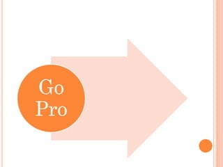 Go 
Pro 
 