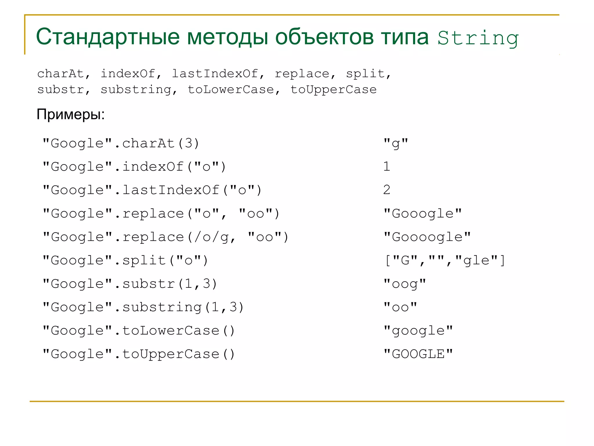 Стандартные методы объектов типа String 
charAt, indexOf, lastIndexOf, replace, split, 
substr, substring, toLowerCase, toUpperCase 
Примеры: 
"Google".charAt(3) "g" 
"Google".indexOf("o") 1 
"Google".lastIndexOf("o") 2 
"Google".replace("o", "oo") "Gooogle" 
"Google".replace(/o/g, "oo") "Goooogle" 
"Google".split("o") ["G","","gle"] 
"Google".substr(1,3) "oog" 
"Google".substring(1,3) "oo" 
"Google".toLowerCase() "google" 
"Google".toUpperCase() "GOOGLE" 
 