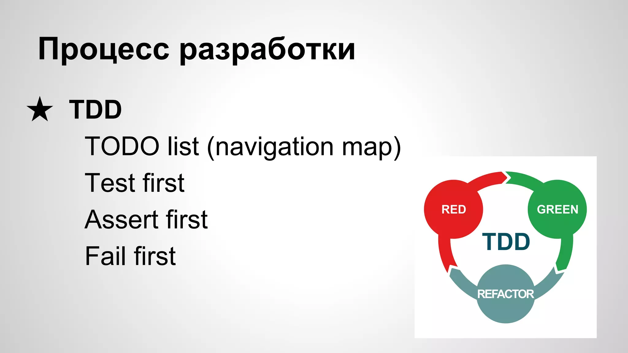 Процесс разработки ★ TDD TODO list (navigation map) Test first Assert first Fail first 