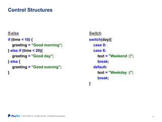 JavaScript Fundamentals | PPTX