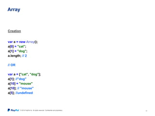 JavaScript Fundamentals | PPTX