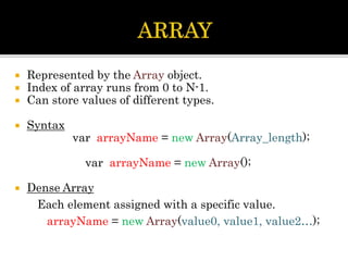 Javascript | PPTX