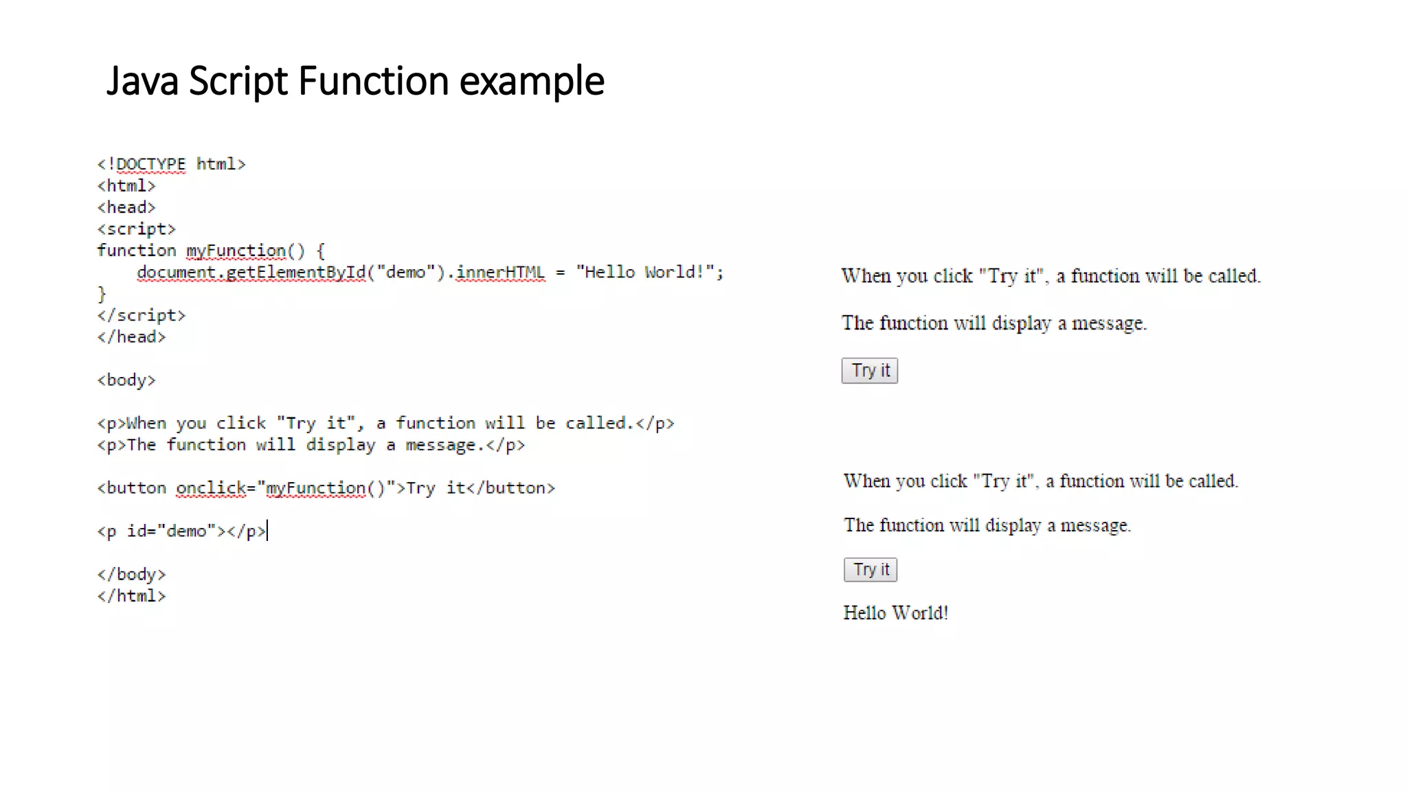 Java Script Function example
 