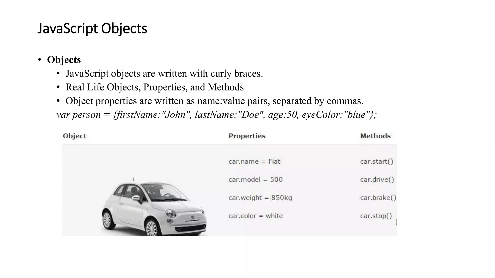 JavaScript Objects
• Objects
• JavaScript objects are written with curly braces.
• Real Life Objects, Properties, and Methods
• Object properties are written as name:value pairs, separated by commas.
var person = {firstName:"John", lastName:"Doe", age:50, eyeColor:"blue"};
 