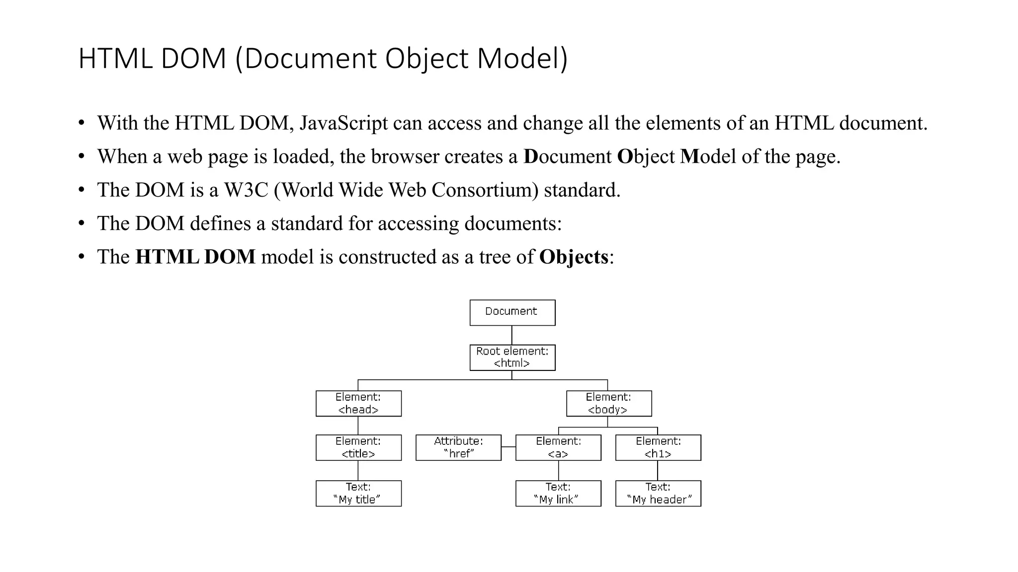 HTML DOM (Document Object Model)
• With the HTML DOM, JavaScript can access and change all the elements of an HTML document.
• When a web page is loaded, the browser creates a Document Object Model of the page.
• The DOM is a W3C (World Wide Web Consortium) standard.
• The DOM defines a standard for accessing documents:
• The HTML DOM model is constructed as a tree of Objects:
 