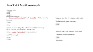 Java Script Function example
 