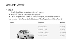 JavaScript Objects
• Objects
• JavaScript objects are written with curly braces.
• Real Life Objects, Properties, and Methods
• Object properties are written as name:value pairs, separated by commas.
var person = {firstName:"John", lastName:"Doe", age:50, eyeColor:"blue"};
 