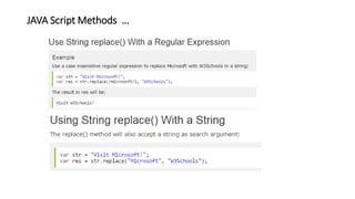 JAVA Script Methods …
 