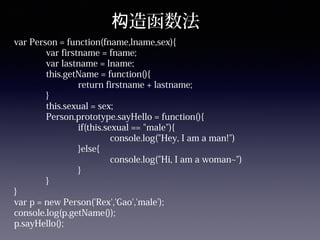 造函数法构
var Person = function(fname,lname,sex){
var firstname = fname;
var lastname = lname;
this.getName = function(){
return firstname + lastname;
}
this.sexual = sex;
Person.prototype.sayHello = function(){
if(this.sexual == "male"){
console.log("Hey, I am a man!")
}else{
console.log("Hi, I am a woman~")
}
}
}
var p = new Person('Rex','Gao','male');
console.log(p.getName());
p.sayHello();
 