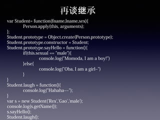 再 承谈继
var Student= function(fname,lname,sex){
Person.apply(this, arguments);
};
Student.prototype = Object.create(Person.prototype);
Student.prototype.constructor = Student;
Student.prototype.sayHello = function(){
if(this.sexual == "male"){
console.log("Momoda, I am a boy!")
}else{
console.log("Oba, I am a girl~")
}
}
Student.laugh = function(){
console.log("Hahaha~~");
}
var s = new Student('Rex','Gao','male');
console.log(s.getName());
s.sayHello();
Student.laugh();
 