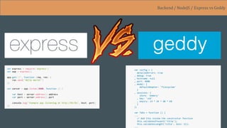Backend / NodeJS / Express vs Geddy
$ npm install express
$ npm install express-generator –g
$ express myapp
$ cd myapp && npm install
$ node app.js
$ npm install -g geddy
$ geddy gen app to_do
$ cd to_do && geddy
var express = require('express')
var app = express()
app.get('/', function (req, res) {
res.send('Hello World!')
})
var server = app.listen(3000, function () {
var host = server.address().address
var port = server.address().port
console.log('Example app listening at http://%s:%s', host, port)
})
var config = {
detailedErrors: true
, debug: true
, hostname: null
, port: 4000
, model: {
defaultAdapter: 'filesystem'
}
, sessions: {
store: 'memory'
, key: 'sid'
, expiry: 14 * 24 * 60 * 60
}
};
var ToDo = function () {
...
// Add this inside the constructor function
this.validatesPresent('title');
this.validatesLength('title', {min: 5});
...
 