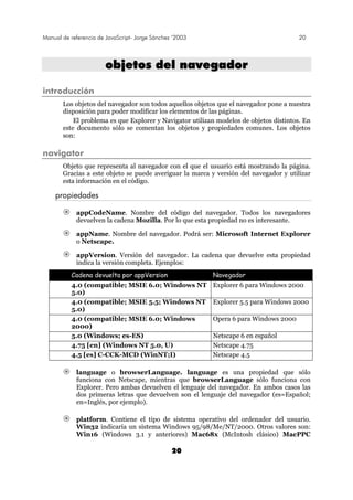 Manual de referencia de JavaScript- Jorge Sánchez ’2003 20
20
oobbjjeettooss ddeell nnaavveeggaaddoorr
introducción
Los objetos del navegador son todos aquellos objetos que el navegador pone a nuestra
disposición para poder modificar los elementos de las páginas.
El problema es que Explorer y Navigator utilizan modelos de objetos distintos. En
este documento sólo se comentan los objetos y propiedades comunes. Los objetos
son:
navigator
Objeto que representa al navegador con el que el usuario está mostrando la página.
Gracias a este objeto se puede averiguar la marca y versión del navegador y utilizar
esta información en el código.
propiedades
appCodeName. Nombre del código del navegador. Todos los navegadores
devuelven la cadena Mozilla. Por lo que esta propiedad no es interesante.
appName. Nombre del navegador. Podrá ser: Microsoft Internet Explorer
o Netscape.
appVersion. Versión del navegador. La cadena que devuelve esta propiedad
indica la versión completa. Ejemplos:
Cadena devuelta por appVersion Navegador
4.0 (compatible; MSIE 6.0; Windows NT
5.0)
Explorer 6 para Windows 2000
4.0 (compatible; MSIE 5.5; Windows NT
5.0)
Explorer 5.5 para Windows 2000
4.0 (compatible; MSIE 6.0; Windows
2000)
Opera 6 para Windows 2000
5.0 (Windows; es-ES) Netscape 6 en español
4.75 [en] (Windows NT 5.0, U) Netscape 4.75
4.5 [es] C-CCK-MCD (WinNT;I) Netscape 4.5
language o browserLanguage. language es una propiedad que sólo
funciona con Netscape, mientras que browserLanguage sólo funciona con
Explorer. Pero ambas devuelven el lenguaje del navegador. En ambos casos las
dos primeras letras que devuelven son el lenguaje del navegador (es=Español;
en=Inglés, por ejemplo).
platform. Contiene el tipo de sistema operativo del ordenador del usuario.
Win32 indicaría un sistema Windows 95/98/Me/NT/2000. Otros valores son:
Win16 (Windows 3.1 y anteriores) Mac68x (McIntosh clásico) MacPPC
 