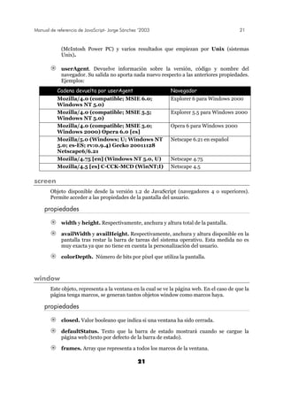Manual de referencia de JavaScript- Jorge Sánchez ’2003 21
21
(McIntosh Power PC) y varios resultados que empiezan por Unix (sistemas
Unix).
userAgent. Devuelve información sobre la versión, código y nombre del
navegador. Su salida no aporta nada nuevo respecto a las anteriores propiedades.
Ejemplos:
Cadena devuelta por userAgent Navegador
Mozilla/4.0 (compatible; MSIE 6.0;
Windows NT 5.0)
Explorer 6 para Windows 2000
Mozilla/4.0 (compatible; MSIE 5.5;
Windows NT 5.0)
Explorer 5.5 para Windows 2000
Mozilla/4.0 (compatible; MSIE 5.0;
Windows 2000) Opera 6.0 [es]
Opera 6 para Windows 2000
Mozilla/5.0 (Windows; U; Windows NT
5.0; es-ES; rv:0.9.4) Gecko 20011128
Netscape6/6.21
Netscape 6.21 en español
Mozilla/4.75 [en] (Windows NT 5.0, U) Netscape 4.75
Mozilla/4.5 [es] C-CCK-MCD (WinNT;I) Netscape 4.5
screen
Objeto disponible desde la versión 1.2 de JavaScript (navegadores 4 o superiores).
Permite acceder a las propiedades de la pantalla del usuario.
propiedades
width y height. Respectivamente, anchura y altura total de la pantalla.
availWidth y availHeight. Respectivamente, anchura y altura disponible en la
pantalla tras restar la barra de tareas del sistema operativo. Esta medida no es
muy exacta ya que no tiene en cuenta la personalización del usuario.
colorDepth. Número de bits por píxel que utiliza la pantalla.
window
Este objeto, representa a la ventana en la cual se ve la página web. En el caso de que la
página tenga marcos, se generan tantos objetos window como marcos haya.
propiedades
closed. Valor booleano que indica si una ventana ha sido cerrada.
defaultStatus. Texto que la barra de estado mostrará cuando se cargue la
página web (texto por defecto de la barra de estado).
frames. Array que representa a todos los marcos de la ventana.
 