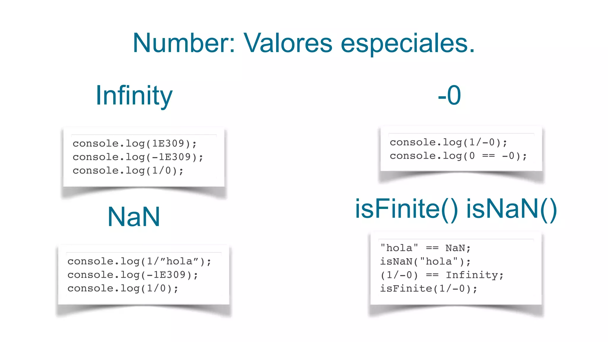 Number: Valores especiales.
console.log(1E309);
console.log(-1E309);
console.log(1/0);
Infinity
console.log(1/-0);
console.log(0 == -0);
-0
console.log(1/”hola”);
console.log(-1E309);
console.log(1/0);
NaN
"hola" == NaN;
isNaN("hola");
(1/-0) == Infinity;
isFinite(1/-0);
isFinite() isNaN()
 