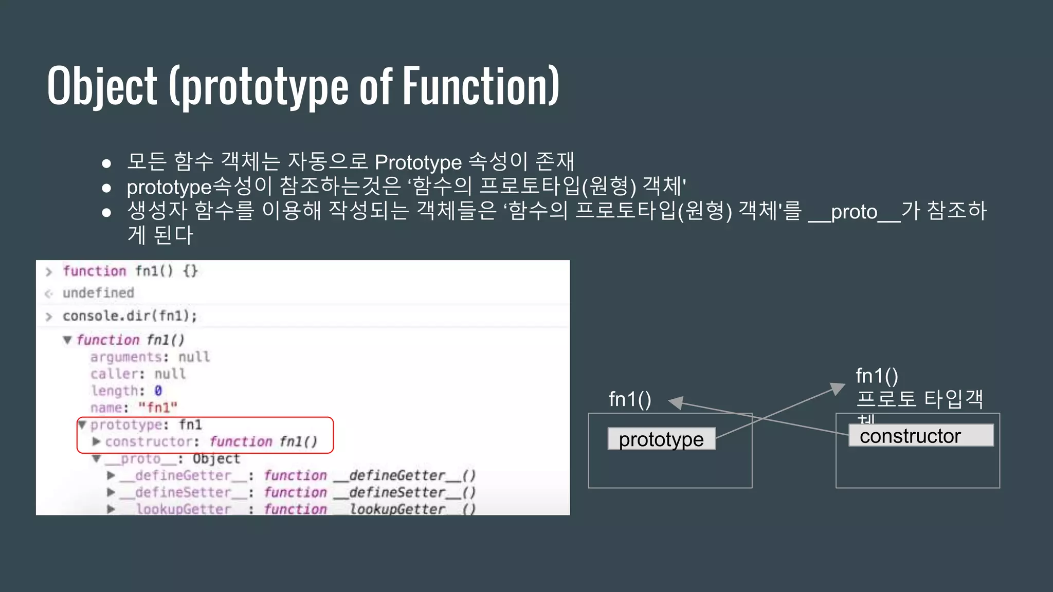 Object (prototype of Function) ● 모든 함수 객체는 자동으로 Prototype 속성이 존재 ● prototype속성이 참조하는것은 ‘함수의 프로토타입(원형) 객체' ● 생성자 함수를 이용해 작성되는 객체들은 ‘함수의 프로토타입(원형) 객체'를 __proto__가 참조하 게 된다 fn1() fn1() 프로토 타입객 체 prototype constructor 
