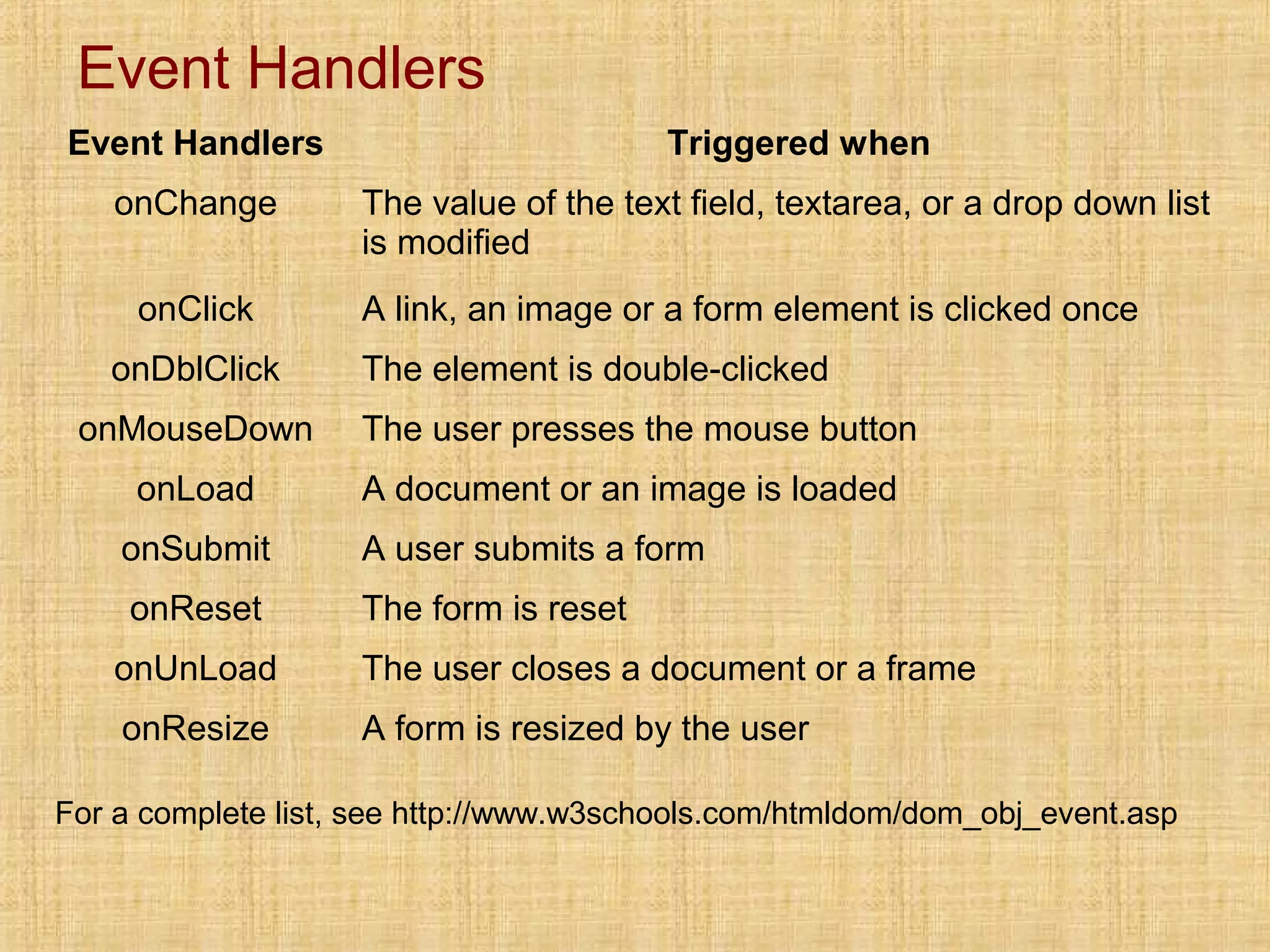 Javascript | PPT