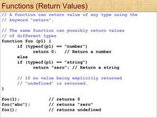 Javascript | PPT