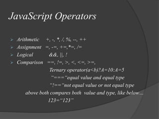 JavaScript Operators
 Arithmetic +, -, *, /, %, --, ++
 Assignment =, -=, +=,*=, /=
 Logical &&, ||, !
 Comparison ==, !=, >, <, <=, >=,
Ternary operator(a<b)?A=10:A=5
“===“equal value and equal type
“!==“not equal value or not equal type
above both compares both value and type, like below…
123=“123”
 