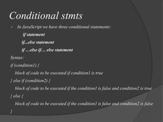 Conditional stmts
 In JavaScript we have three conditional statements:
if statement
if...else statement
if …else if… else statement
Syntax:
if (condition1) {
block of code to be executed if condition1 is true
} else if (condition2) {
block of code to be executed if the condition1 is false and condition2 is true
} else {
block of code to be executed if the condition1 is false and condition2 is false
}
 