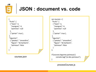 Fermeture lexicale (closure)
● Fonction définie au sein d'une autre fonction
Ο La fonction interne (inner) à accès au contexte de la
fonction externe (outer)
● Brise le principe habituel de portée
Ο Déjà vu avec la fonction constructeur d'un objet
● Les méthodes ont bien accès aux variables this.*
● La fonction externe renvoie une référence sur la
fonction interne
Ο Autrement dit, la fonction renvoie une autre fonction en
tenant compte d'un contexte préétablit
 