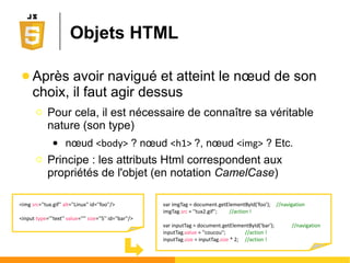 Méthodes d'un nœud
Méthodes Commentaires
createElement() Méthode pour créer un nouvel élément
HTML dans le document (div, p, span, a,
form, input, etc…).
createTextNode() Méthode pour créer un nœud texte.
appendChild() Pour ajouter l'élément créé dans le
document. L'élément sera ajouté comme
étant le dernier nœud enfant d'un
élément parent.
insertBefore() Pour ajouter l'élément créé avant un
autre nœud.
removeChild() Pour supprimer un nœud.
 