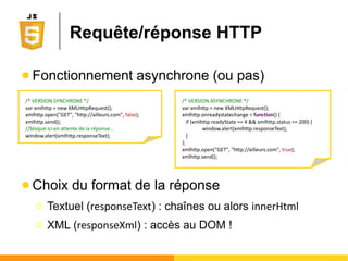 Exemple de code #1.1
<html>
<head>
<title>Bienvenue</title>
<script type="text/javascript">
function addItem() {
var ulTag = document.getElementById('list'); //navigation vers le parent
var item = document.createElement("li"); //nouveau noeud de type <li>
item.innerHTML="Lorem Ipsum";
ulTag.appendChild(item); //greffe du nouveau noeud à son parent
}
</script>
</head>
<body>
<p>
Pour me contacter : <a href="mailto:olivier.legoaer@univ-pau.fr">cliquez ici</a>
<ul id="list" onmouseover="addItem()">
<li>Uniquement en semaine</li>
</ul>
</p>
</body>
</html>
 