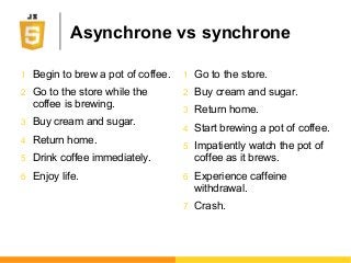 Asynchrone vs synchrone
1 Begin to brew a pot of coffee.
2 Go to the store while the
coffee is brewing.
3 Buy cream and sugar.
4 Return home.
5 Drink coffee immediately.
6 Enjoy life.
1 Go to the store.
2 Buy cream and sugar.
3 Return home.
4 Start brewing a pot of coffee.
5 Impatiently watch the pot of
coffee as it brews.
6 Experience caffeine
withdrawal.
7 Crash.
 