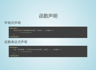 函数声明
声明式声明
<script>
function fnname(arg0, arg1, … argN) {
// statements
}
</script>
函数表达式声明
<script>
var fnname = function(arg0, arg1, … argN) {
// statements
}
</script>
 