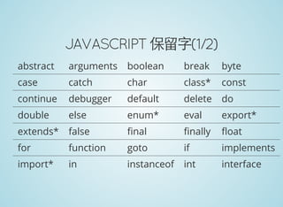JAVASCRIPT 保留字(1/2)
abstract arguments boolean break byte
case catch char class* const
continue debugger default delete do
double else enum* eval export*
extends* false nal nally oat
for function goto if implements
import* in instanceof int interface
 