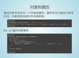 对象和属性
通过点符号来访问一个对象的属性。属性也可以通过方括号
访问。对象有时也被叫作关联数组。
<script>
objectName.propertyName = 'Hello, world!';
car["make"] = "Ford"; car["model"] = "Mustang"; car["year"] = 1969;
</script>
for...in 遍历对象属性
<script>
function showProps(obj, objName) {
var result = "";
for (var i in obj) {
if (obj.hasOwnProperty(i)) {
result += objName + "." + i + " = " + obj[i] + "n";
}
}
return result;
}
</script>
 