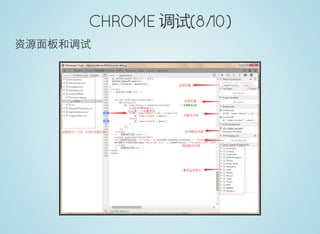 CHROME 调试(8/10)
资源面板和调试
 