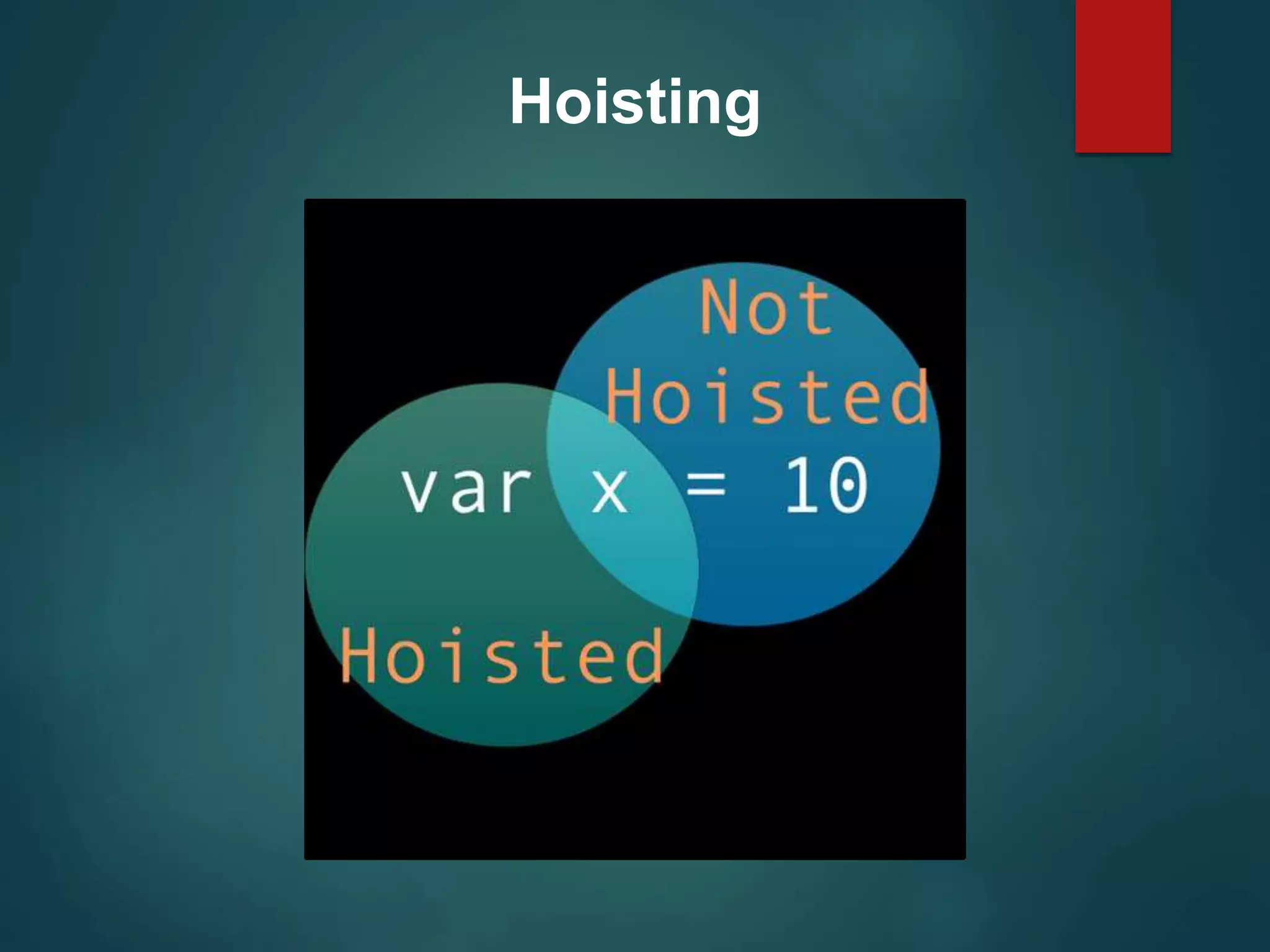 Hoisting 