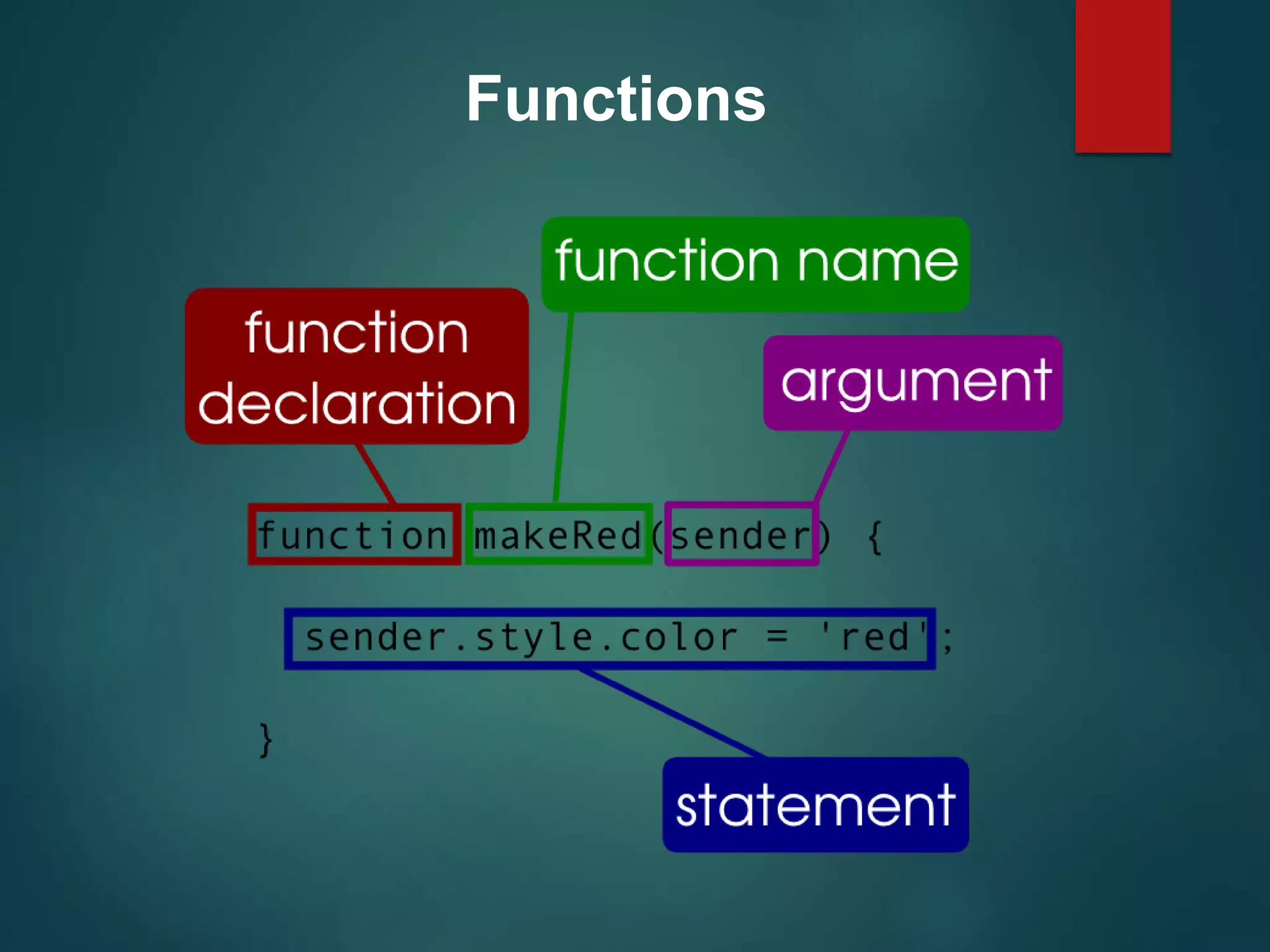 Functions 