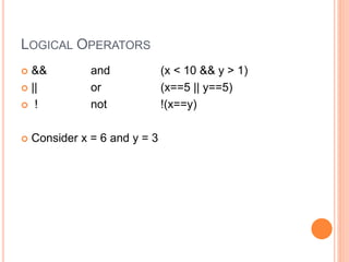 LOGICAL OPERATORS
 && and (x < 10 && y > 1)
 || or (x==5 || y==5)
 ! not !(x==y)
 Consider x = 6 and y = 3
 
