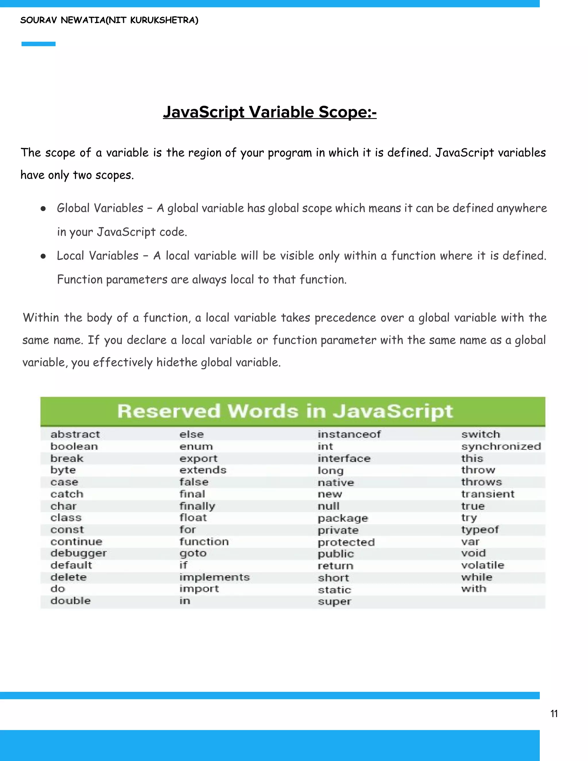 SOURAV NEWATIA(NIT KURUKSHETRA)
​JavaScript Variable Scope:-
The scope of a variable is the region of your program in which it is defined. JavaScript variables
have only two scopes.
● Global Variables − A global variable has global scope which means it can be defined anywhere
in your JavaScript code.
● Local Variables − A local variable will be visible only within a function where it is defined.
Function parameters are always local to that function.
Within the body of a function, a local variable takes precedence over a global variable with the
same name. If you declare a local variable or function parameter with the same name as a global
variable, you effectively hidethe global variable.
11
 