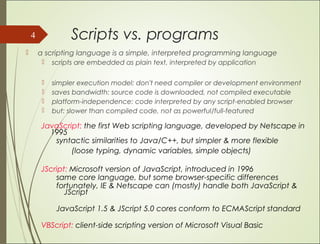 Java script | PPT