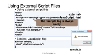 Using External Script Files
• Using external script files:
• External JavaScript file:
18
<html>
<head>
<script src="sample.js" type="text/javascript">
</script>
</head>
<body>
<button onclick="sample()" value="Call JavaScript
function from sample.js" />
</body>
</html>
function sample() {
alert('Hello from sample.js!')
}
external-
JavaScript.html
sample.js
The <script> tag is always
empty.
© Sun Technologies Inc.
 