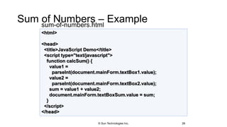 Sum of Numbers – Examplesum-of-numbers.html
26
<html>
<head>
<title>JavaScript Demo</title>
<script type="text/javascript">
function calcSum() {
value1 =
parseInt(document.mainForm.textBox1.value);
value2 =
parseInt(document.mainForm.textBox2.value);
sum = value1 + value2;
document.mainForm.textBoxSum.value = sum;
}
</script>
</head>
© Sun Technologies Inc.
 