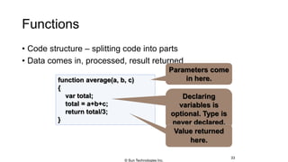 Functions
• Code structure – splitting code into parts
• Data comes in, processed, result returned
33
function average(a, b, c)
{
var total;
total = a+b+c;
return total/3;
}
Parameters come
in here.
Declaring
variables is
optional. Type is
never declared.
Value returned
here.
© Sun Technologies Inc.
 