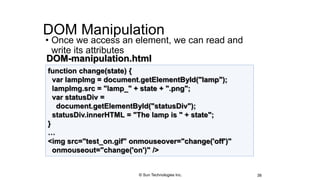 DOM Manipulation
• Once we access an element, we can read and
write its attributes
38
function change(state) {
var lampImg = document.getElementById("lamp");
lampImg.src = "lamp_" + state + ".png";
var statusDiv =
document.getElementById("statusDiv");
statusDiv.innerHTML = "The lamp is " + state";
}
…
<img src="test_on.gif" onmouseover="change('off')"
onmouseout="change('on')" />
DOM-manipulation.html
© Sun Technologies Inc.
 