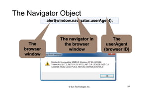 The Navigator Object
54
alert(window.navigator.userAgent);
The navigator in
the browser
window
The
userAgent
(browser ID)
The
browser
window
© Sun Technologies Inc.
 